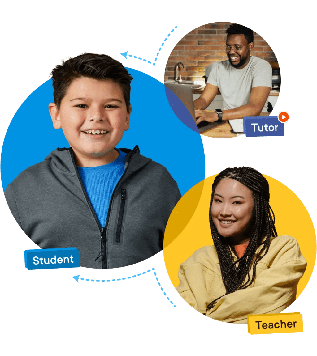 Pear Deck Tutor and GoGuardian Teacher Pear Deck Learning